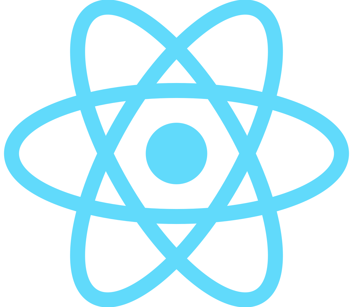 React Native Icon